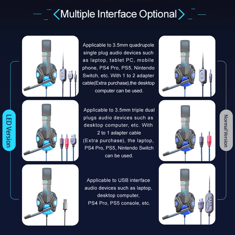 SY830mv Gaming Computer Headset with Mic High Quality Bass Sounds 3D Stereo Headphone for PC/PS4 Fone Auriculares Gamer Kulaklik