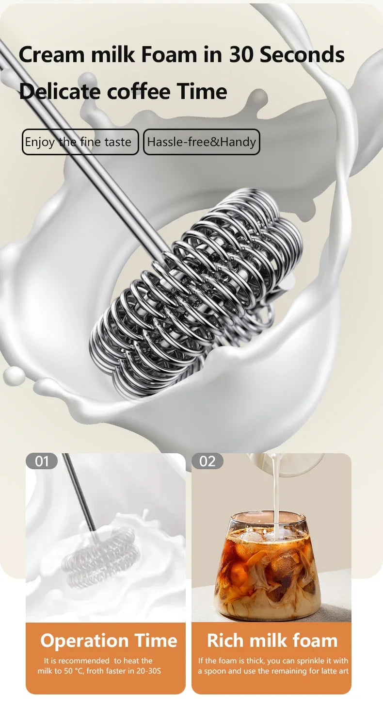 Wireless Electric Milk Frothers USB Recharge 3 Speeds Handheld Milk Foamer Mini Blender for Coffee Cappuccino Foam Maker Whisk