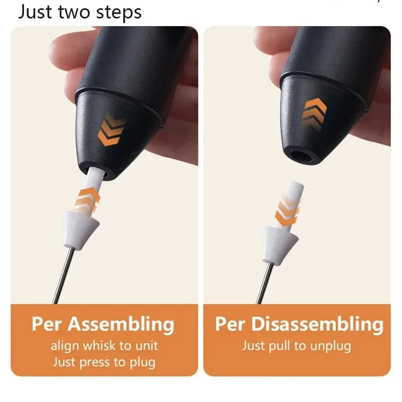Wireless Electric Milk Frothers USB Recharge 3 Speeds Handheld Milk Foamer Mini Blender for Coffee Cappuccino Foam Maker Whisk